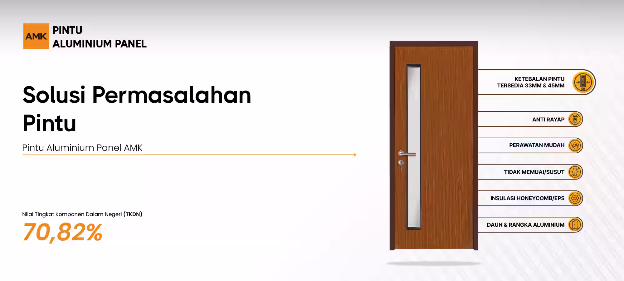 pintu anti rayap